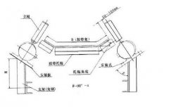 兩級跑偏開關NKPT1批發(fā)價格