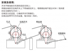 高質(zhì)量自動(dòng)復(fù)位KCT2-1雙向拉繩開(kāi)關(guān)KBW-220L防爆拉繩開(kāi)關(guān)