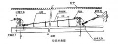 HFKLT2-1雙向拉繩開關生產廠家KBW-220L礦用往復式拉繩開關