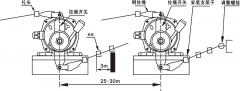 YGL-220AKB2雙向拉繩開關(guān)傳感器優(yōu)質(zhì)精品KBW-220L礦用往復(fù)式拉繩開關(guān)