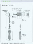 LW-S堵料傾斜開關(guān) 2A,220V工廠直營傾斜開關(guān)