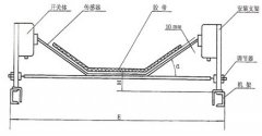 SCPT-180-30T皮帶防撕裂控制器廠(chǎng)家