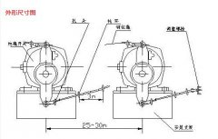 HFKLT2-Ⅰ防爆型雙向拉線開(kāi)關(guān)緊急停機(jī)開(kāi)關(guān)