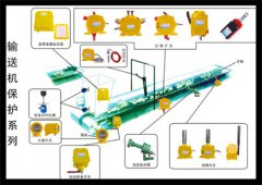 輸煤用XT-BXG3雙向拉繩開關(guān)KBW-220L礦用往復(fù)式拉繩開關(guān)