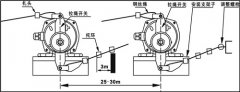 銷(xiāo)售HFKLT2-II手動(dòng)復(fù)位拉繩開(kāi)關(guān)緊急停機(jī)開(kāi)關(guān)