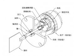 高溫型阻旋式料位開(kāi)關(guān)HTR301可靠料流速度檢測(cè)器