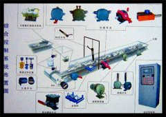 型傾斜開(kāi)關(guān)20-3820-38XT-LG-30傾斜開(kāi)關(guān)