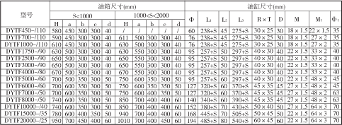 電液推桿