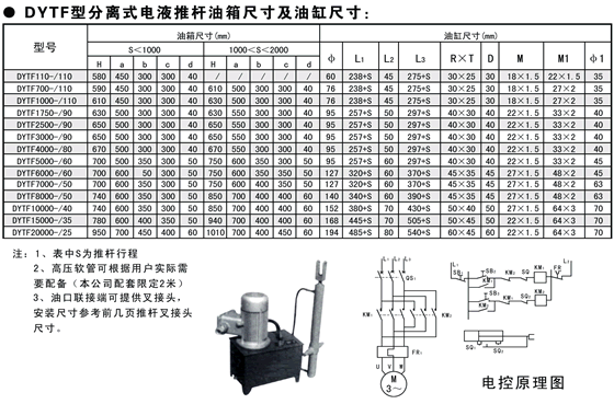 分離式電液推桿